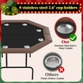 thumbnail image 4 of BeesClover Table de Poker Octogonale Pliable de 47 Pouces pour 8 Joueurs - Table de Jeu Texas Holdem avec Porte-Gobelets, Rails Rembourrés Résistants à l'Eau, Table de Cartes Portable pour Fête à la Maison Soirée de Jeux, 4 of 8