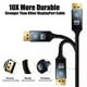 thumbnail image 4 of DP to HDMI Cable Support 4K Resolution 1.4 4D for Version Connection DisplayPort to HDMI Video Display Device 1.5m/4.9FT, 4 of 5
