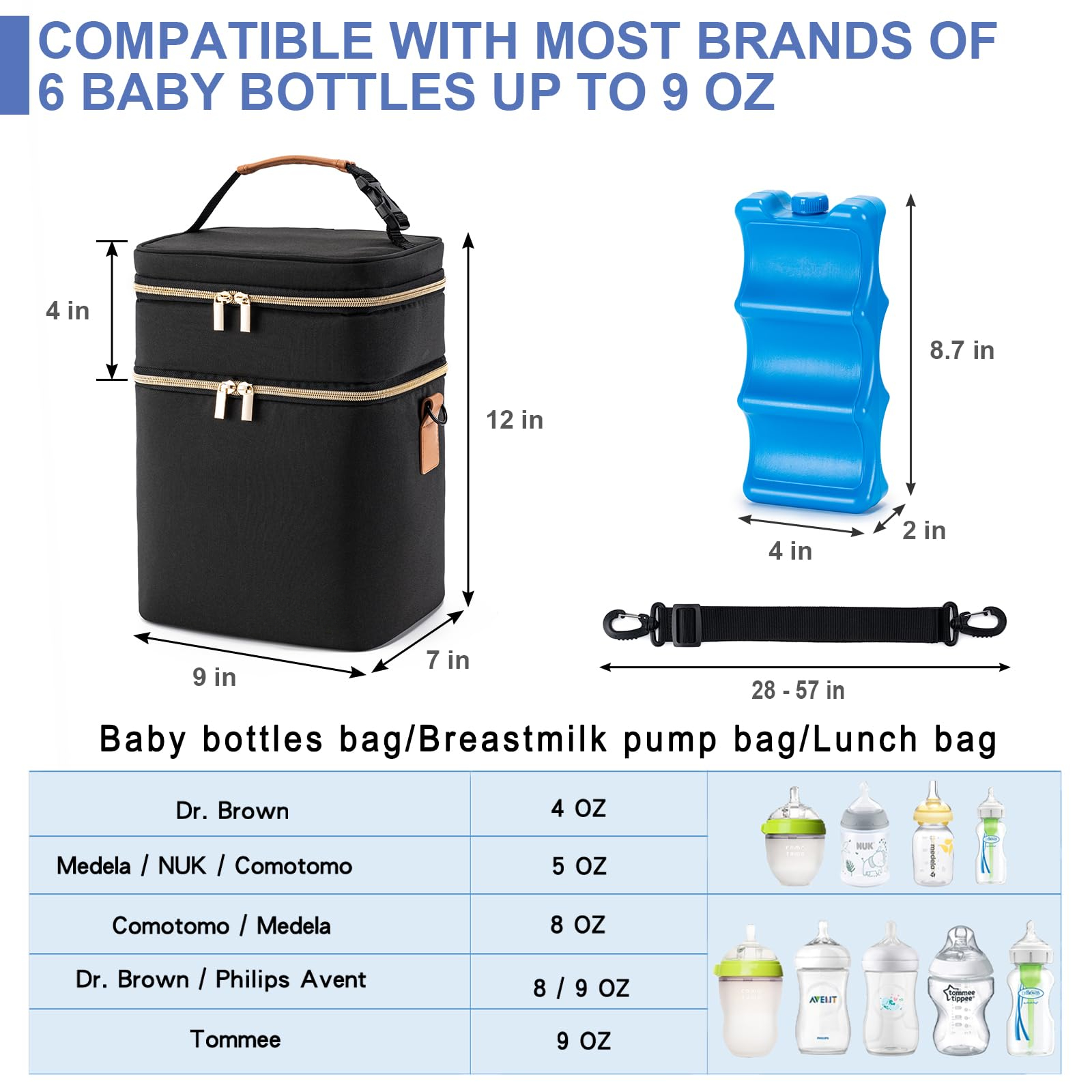 breast milk cooler travel bag, Fits 6 Baby Bottles Up to 9 Ounce Insulated Baby Bottle Bag,Breast Milk Cooler on The go with Strap,  Bottle Storage Bag for Nursing Mom Daycare