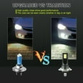 thumbnail image 5 of 2Pcs H11 LED Headlight Kits 110W 20000LM Light Bulbs 6000K Driving DRL Lamp, 5 of 7