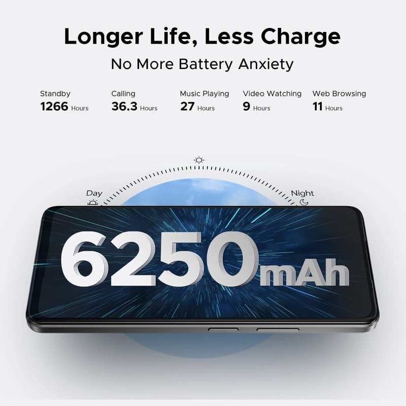 DOOGEE Note 59 5G Unlocked Cell Phone,Android 15 Phone,32GB+128GB/2TB Expand Android Phone with 6.75"HD+120Hz,5G Dual SIM Smartphone,6250mAh Battery,16MP+8MP,Octa Core/Widevine L1/ GPS