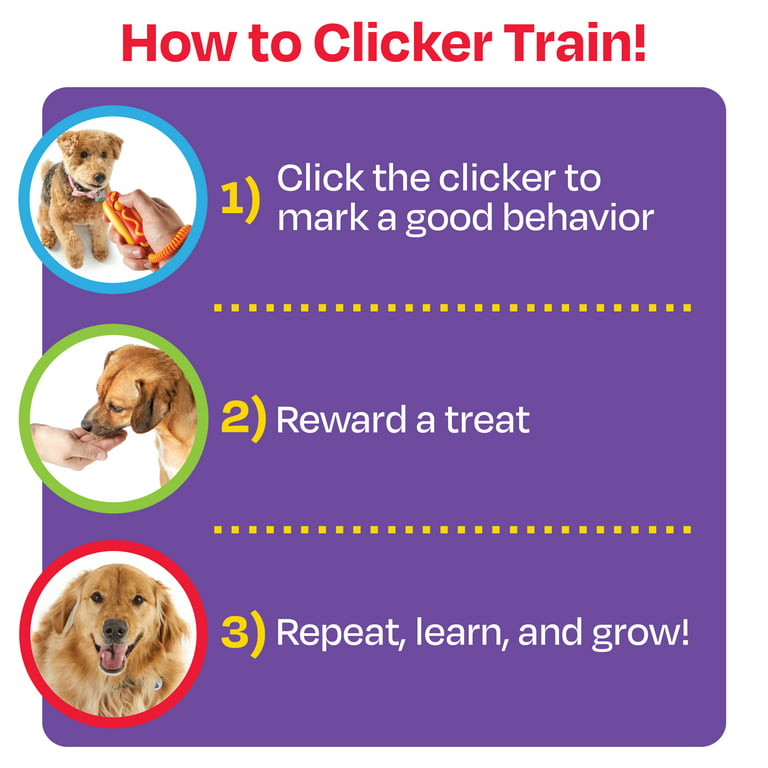 BRIGHTKINS Smarty Pooch Hot Dog Dog Training Clicker 