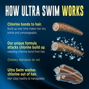 UltraSwim Chlorine Removal Shampoo, Moisturizing Formula 7 oz