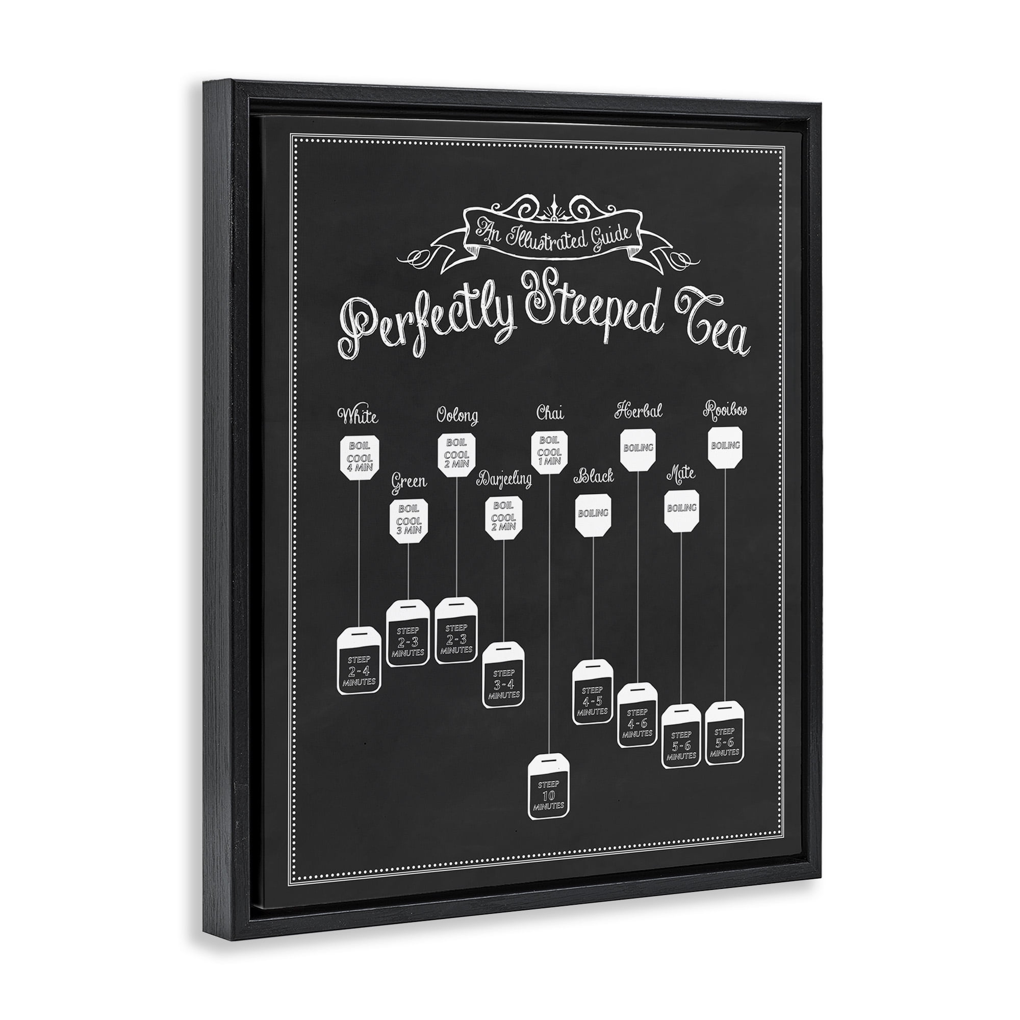 Stupell Industries Perfectly Steeped Tea Chalkboard Sign Food & Beverage Painting Black Floater Framed Canvas Art Print Wall Art, 17 x 21