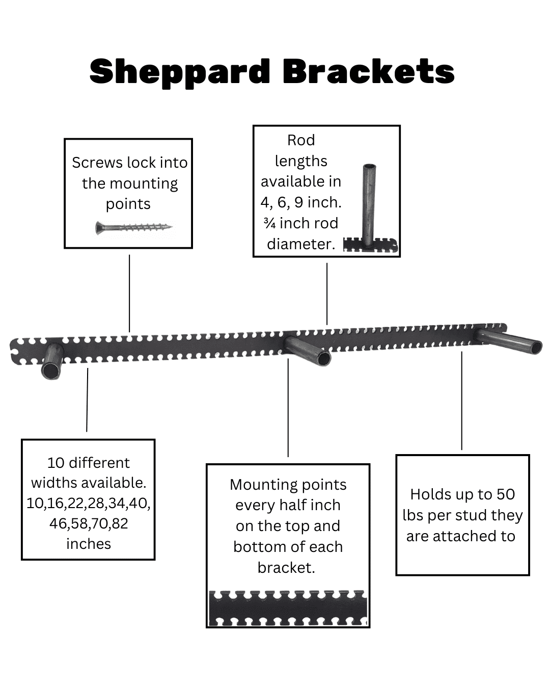 Sheppard Brackets 1 1/4" Floating Shelf Bracket