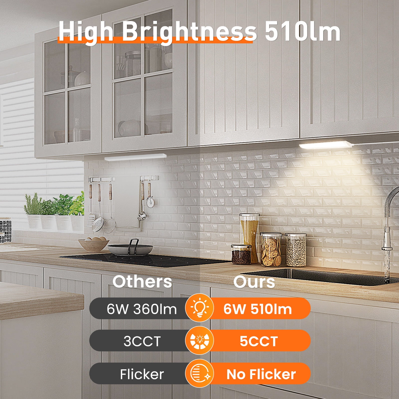 ALUSSO 12Inch LED Under Cabinet Light Plug-in, Dimmable, 5 Color Temperatures for Kitchen Home