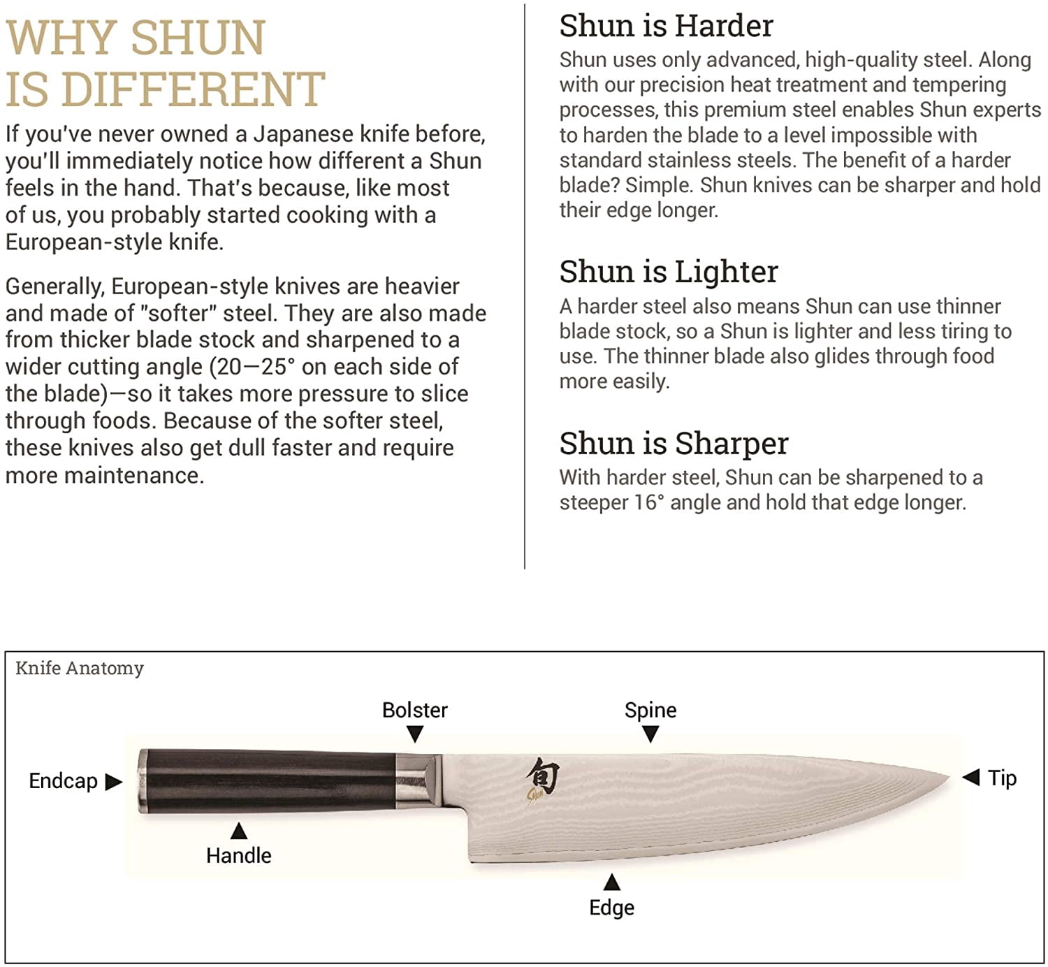 Shun walmart VB0718 Sora Hollow Ground Santoku Knife, 7-Inch