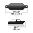thumbnail image 4 of Seachoice 6.5" x 23" Twin Eye Fender Kit for 20\'-25\' Boat Sizes (2 Fenders & 2 3/8" x 5\' Fender Lines), 4 of 5