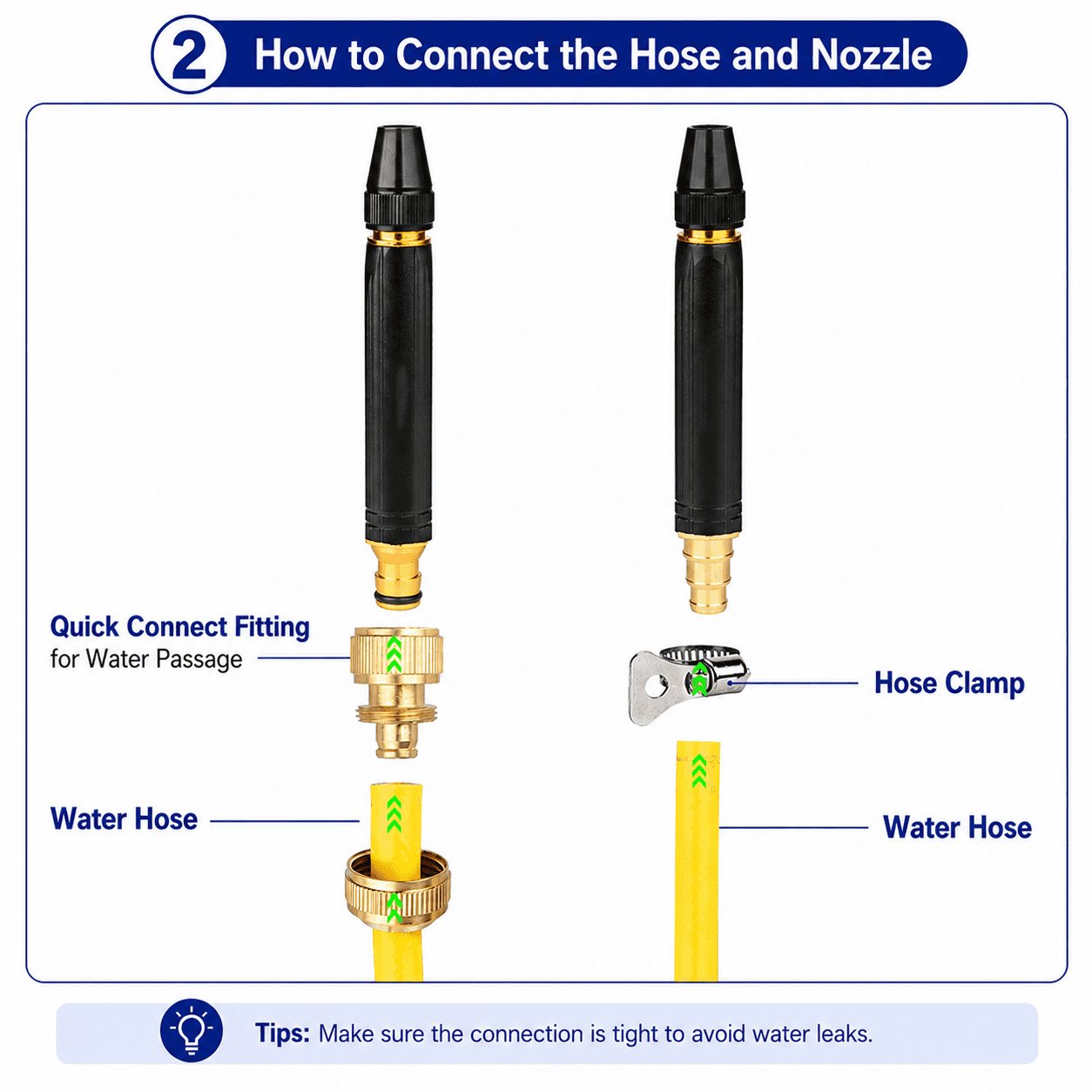 High Pressure Water Spray Gun for Garden Hose, Car Wash Nozzle with Metal Connector for Outdoor Cleaning, 1 Gun with 5 Connectors