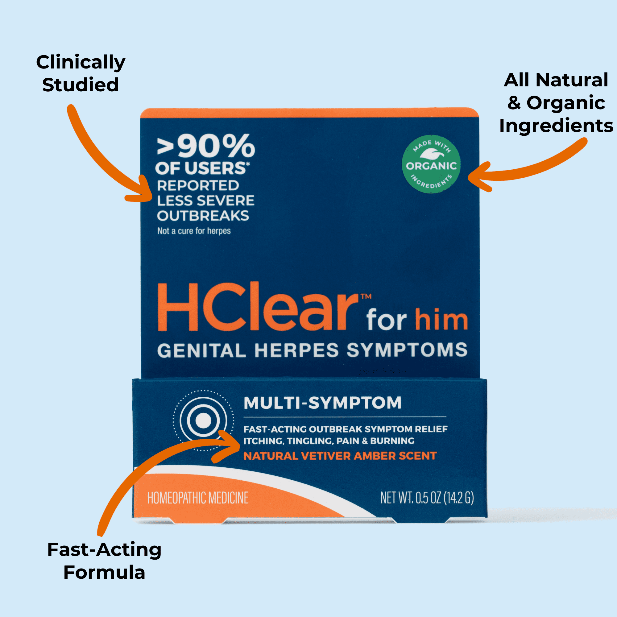 HClear for Him Genital Herpes Symptom Relief Ointment, 0.5 Ounce Tube