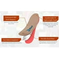 thumbnail image 2 of Tuffior Puncture Resistant Nail Proof Safety Work PPE Shoes Insoles with Arch Support, Tan,  (L), 2 of 7