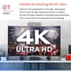 thumbnail image 5 of Tarjeta SD Irfora Genuino Original SanDisk Extreme Pro SDHC 32GB Tarjeta SD U3 C10 V30 Tarjeta de memoria 4K Velocidad súper rápida 95MB / s Lectura 90MB / s Escritura Irfora Tarjeta SD, 5 of 5