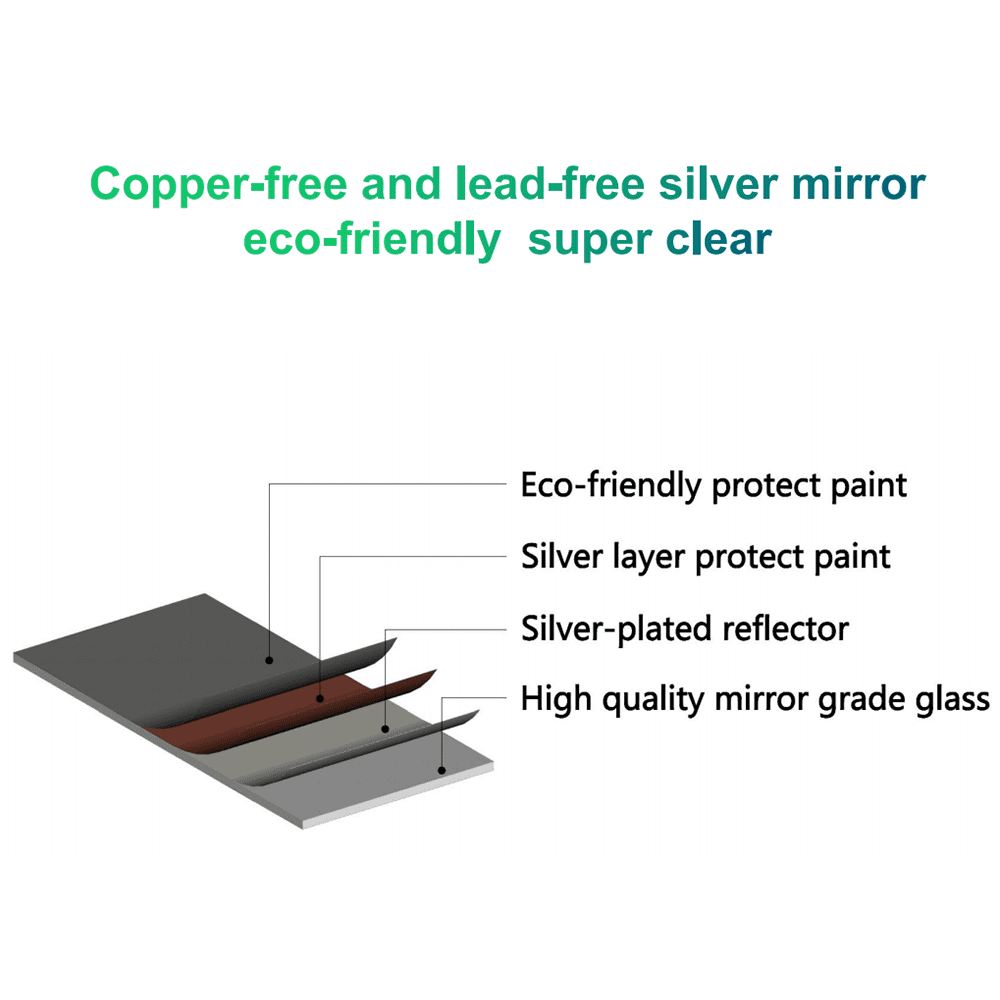 Lowestbest Bathroom Mirror Cabinet, Wall Mounted Aluminum Medicine Cabinet, Adjustable Shelves for Bathroom and Kitchen Lowestbest Bathroom Mirror Cabinet, Wall Mounted Aluminum Medicine Cabinet, Adjustable Shelves for Bathroom and Kitchen