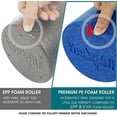 thumbnail image 3 of Yes4All 12inch Exercise Foam Roller PE Blue, 3 of 7