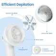 thumbnail image 3 of Rechargeable Fabric Shaver Lint Remover, Sweater Defuzzer , Electric Fuzz, Lint Balls, Pills, Bobbles Remover with 1 Replaceable 6-leaf Blades, 3 of 7