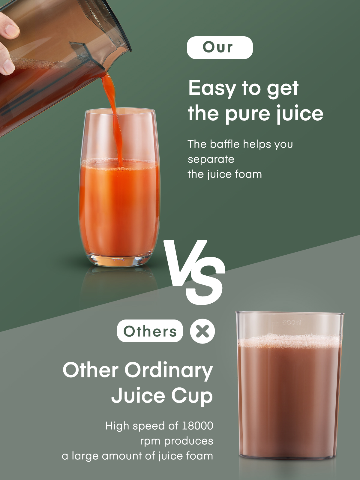 Juilist Juicer Machine with 3-Inch Feed Chute photo 6