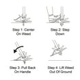 thumbnail image 3 of The Weeding Fork- Meadow Creature, 3 of 4