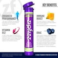 thumbnail image 2 of Zipfizz Healthy Energy Drink Mix, Grape, 12 Count, 2 of 7