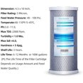 thumbnail image 5 of Geekpure 10-inch Carbon Block Replacement Filter Cartridge for Whole House Water Filtration-4.5" x 10"-5 Micron( Pack of 4), 5 of 5