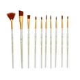 thumbnail image 2 of FolkArt 10 Piece Premium Contour Paint Brush Set, 2 of 5