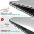 thumbnail image 4 of IBENZER New 2022 2021 2020 MacBook Pro 13 Inch Case M1 A2338 A2289 A2251 A2159 A1989 A1706 A1708 Hard Shell Case&Keyboard Cover&Screen Film for Apple Mac Pro 13 Touch Bar, Frost Clear, W-T13-CL+2, 4 of 10