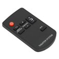 thumbnail image 3 of N2QAYC000046 Remote Control Replacement Compatible for SCHTB15 SUHTB15 SCHTB15, 3 of 5