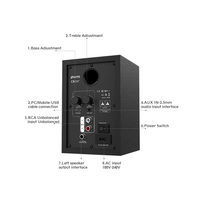Ortizan 60W Bluetooth Computer Speakers photo 4