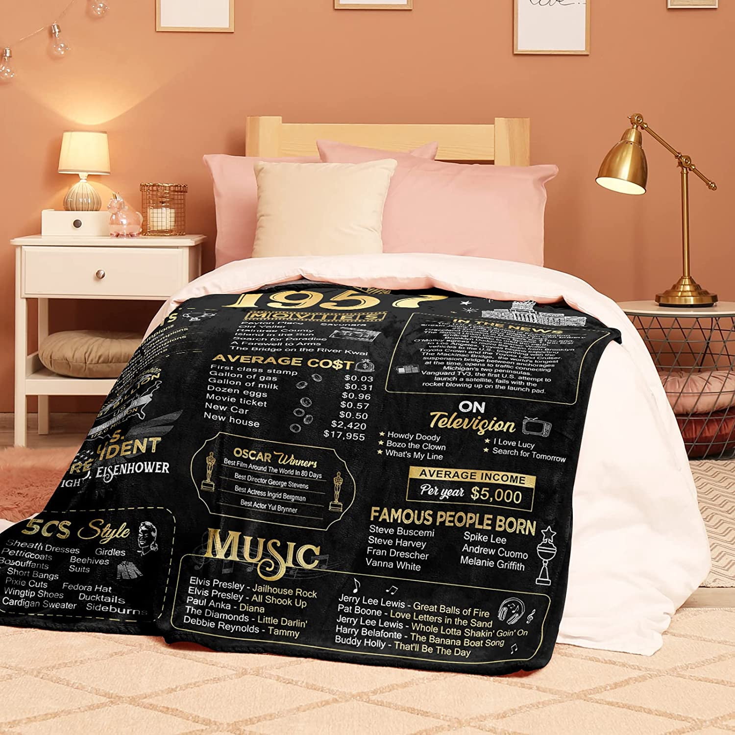Happy 65th Birthday Gifts for Men Women Blanket 1957 65th Birthday Decorations 65 Years Old Gift for Dad Mom Grandparents Back in 1957 Flannel Fleece Soft Throw Blanket for Bed Sofa 50"x60"