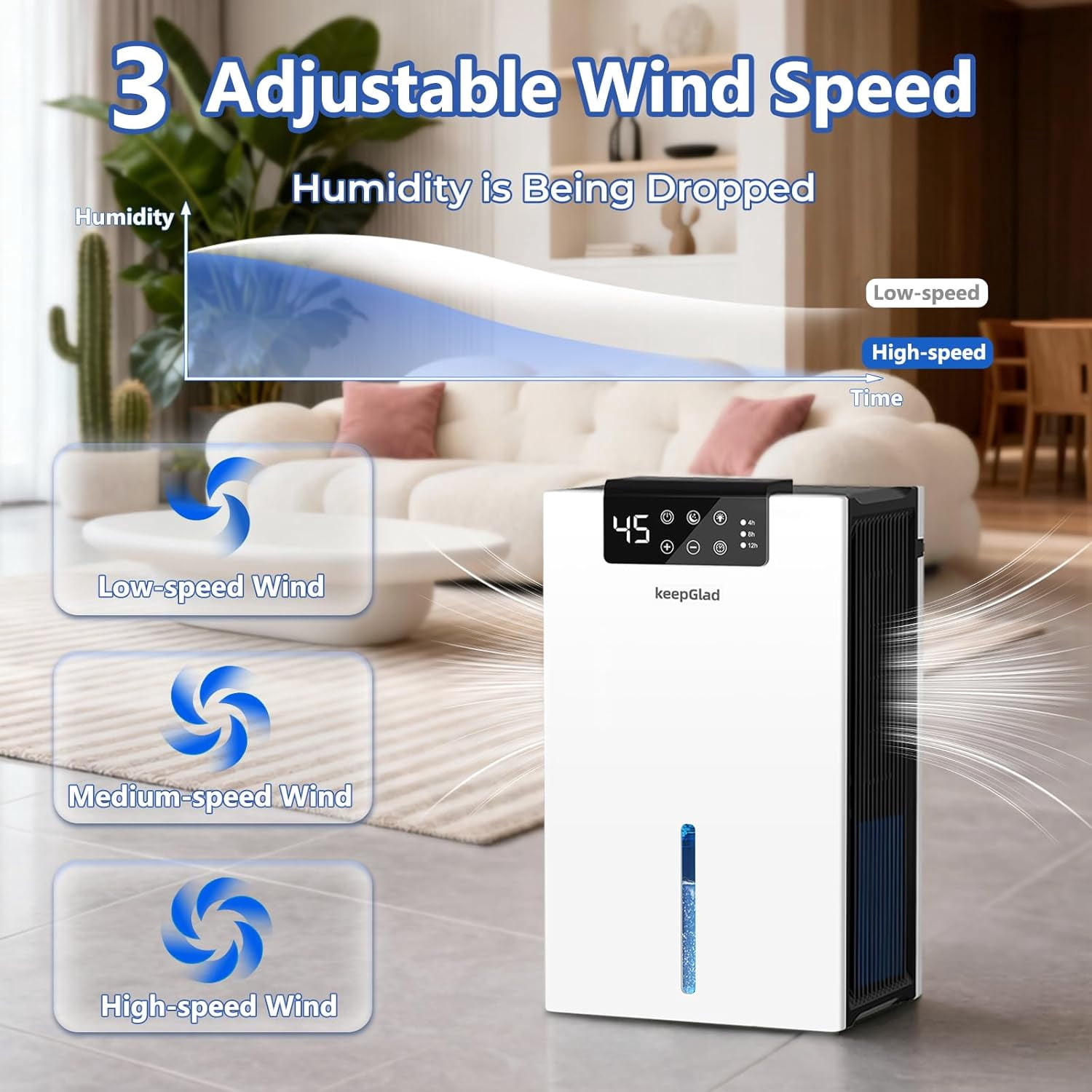 Dehumidifier, 98OZ Dehumidifiers for Home(1000sq.ft), Humidity Display Dehumidifier