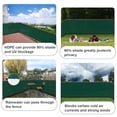 thumbnail image 4 of SUNLAX Privacy Fence Screen 5' x 10' Heavy Duty Mesh Fence Net Cover with Grommets for Patio Porch Pool Backyard Outdoor Chain Link Fence, Dark Green (Customized), 4 of 7