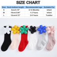 thumbnail image 5 of B91xZ Unisex Crew Socks Washable Merino Wool Infant Toddler Kids Socks,Red Large, 5 of 5