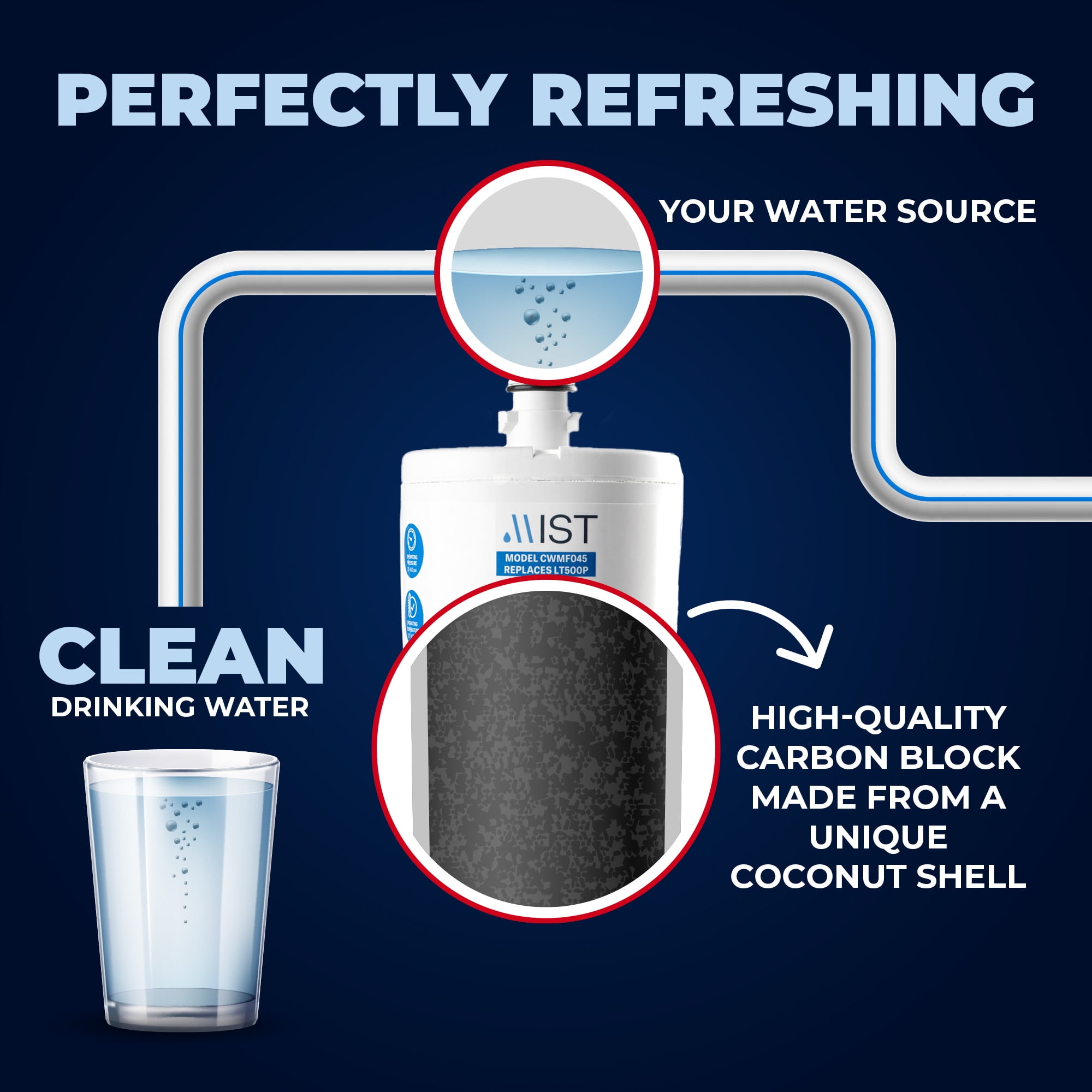 Mist LT500P Refrigerator Water Filter Replacement for LG, Compatible with 5231JA2002A, GEN11042FR-08, ADQ72910911, ADQ729109012, Kenmore 9890, LFX25974ST, LMX25964ST, 2-Pack