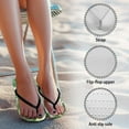 thumbnail image 6 of Chririnla Shower Flip Flops Women Green Monstera Leaves Sturdy and Cozy Toe Strap Non Slip Womens Sandals Comfortable, 6 of 7