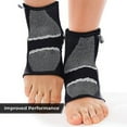 thumbnail image 6 of Nordic Lifting Ankle Brace Compression Sleeves For Tendonitis Recovery and Prevention - 1 Pair, Large, 6 of 8