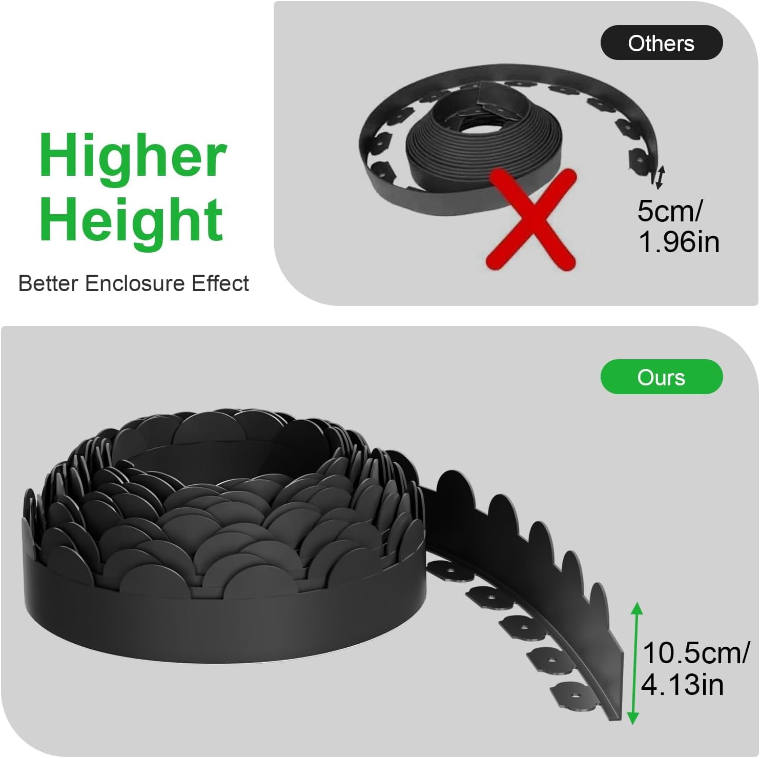 NEYCIL Landscape Edging 33ft, 4in Tall Garden Edging with 40pcs Spikes, Flexible Plastic Landscape Border for Grass, Yard, Flowerbeds, Gravel, Black