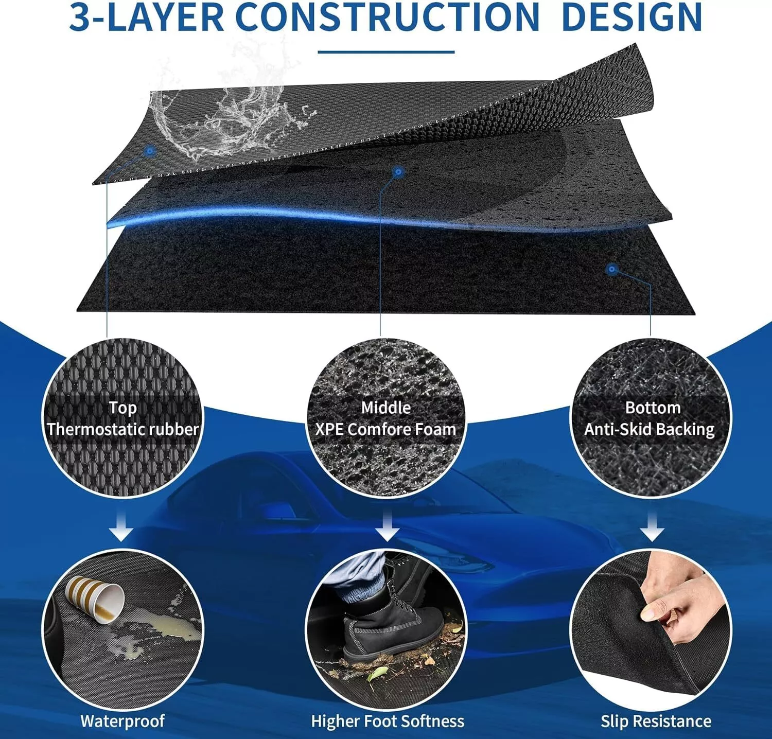 RVNI Floor Mats for Tesla Model Y 7 Seater 2024-2021 Fit Model Y Floor Mats Accessories with Cargo Trunk Mat Rear Backrest Mats All Weather Cargo Liners 9 PCS