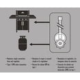 CharBroil 5484667 Hose and Regulator, Replaces hoses and regulators on