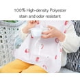 thumbnail image 7 of Kids Waterproof Wash Bib Stain and Odor Resistant Washable Sleveless Bibs (Banana Field), 7 of 7