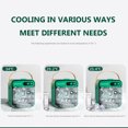 thumbnail image 4 of USB Desk Cooler Aire acondicionado Ventilador 5V 2400mAh Humidificador Ventilador eléctrico (Verde) Ndcxsfigh Libre de BPA, 4 of 9