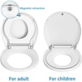 Litake Round Toilet Seat for Toddlers & Adults, Toilet Seat with