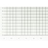 June Tailor 20" x 23" Acrylic Shape Cut Pro Quilt Ruler for Cutting Fabric