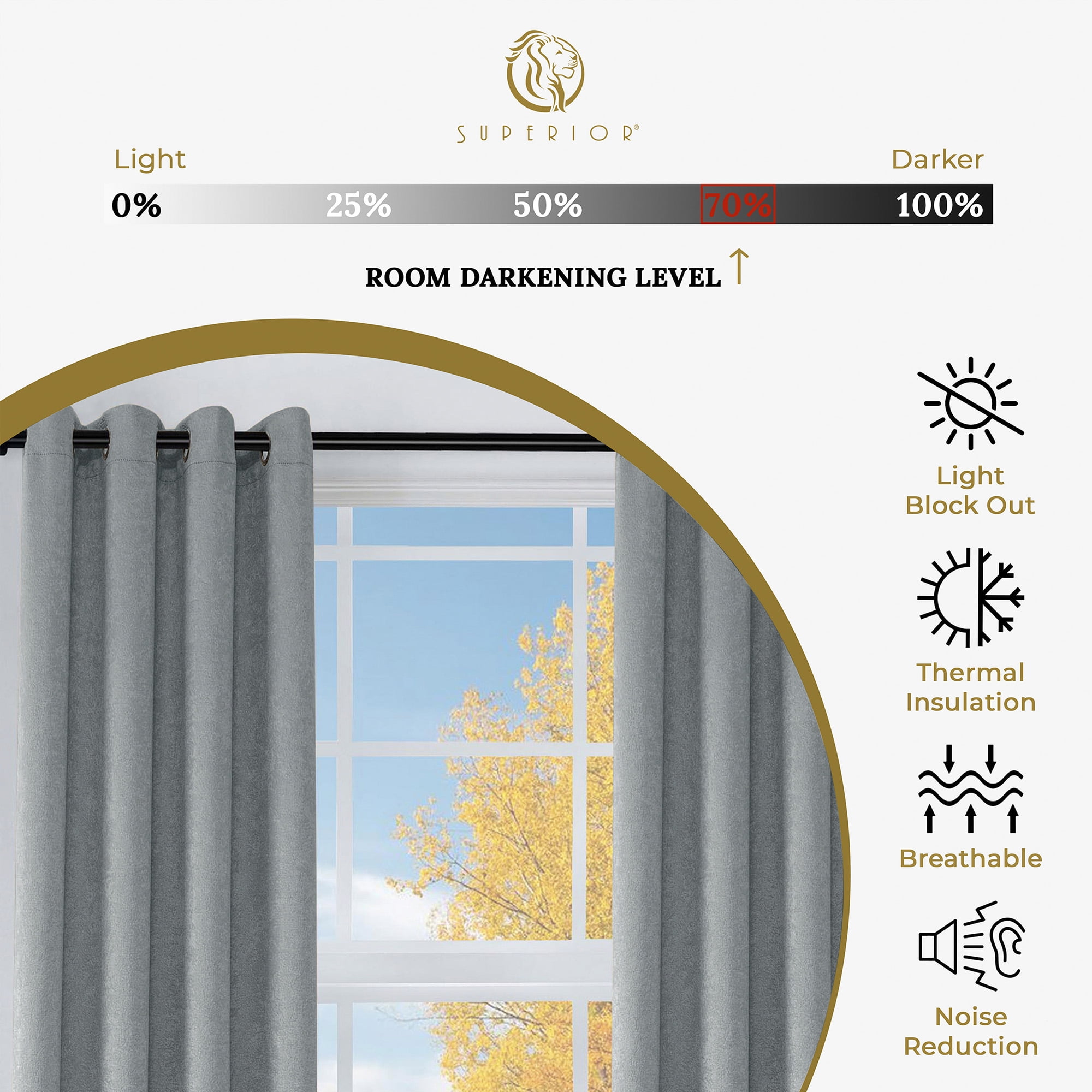 Superior Senna Blackout Curtains Set of 2, Grommet Header Curtain Panel Pair, Chrome, 52"W x 63"L