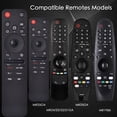 thumbnail image 2 of AI Voice Replacement Remote for LG Smart TVs, Compatible with LG Oled, Qned, Uhd, Led and Lcd Tvs, Replaces an-MR25GA/MR24GA/MR23GA/MR22GA/MR21GA, 2 of 9