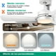 thumbnail image 4 of Ventilador de techo con luz de 36inch/90cm,Ventiladores de techo con luces con luz y control remoto,6 velocidades,3CCT,40W,Regulable,Reversible,Ventilador para patios,sala,dormitorio(Blanco), 4 of 5