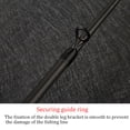 thumbnail image 1 of Xingzhi Hard Tone Fishing Stream Rod Anti-lock Groove Fishing Rod for River Pond Fishing Using TYPE3, 1 of 6