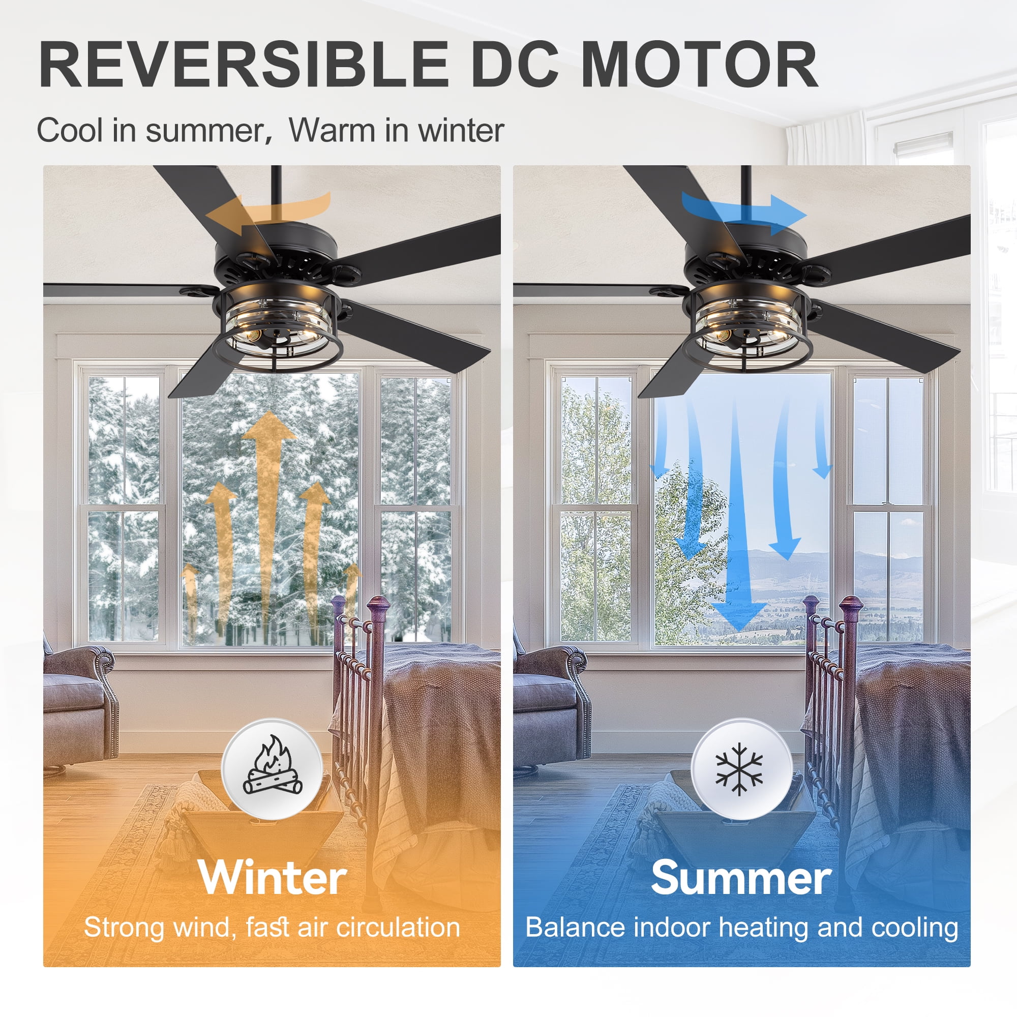 ALKAFY 52 inch Matte Black Traditional Ceiling Fan with Light - Remote, for Bedroom/Living Room/Kitchen