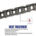 thumbnail image 4 of Jeremywell 60 Roller Chain 10 Feet with 1 Connecting Link, 4 of 4