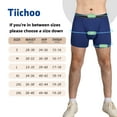thumbnail image 6 of TIICHOO Washable Incontinence Underwear for Men Cotton Leakproof Underwear Boxer Briefs 3 Pack(Small,Black/Gray/Navy), 6 of 6