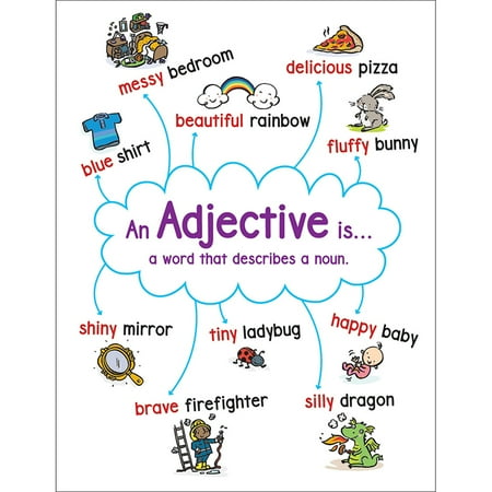 Anchor Chart: Adjective - Walmart.com