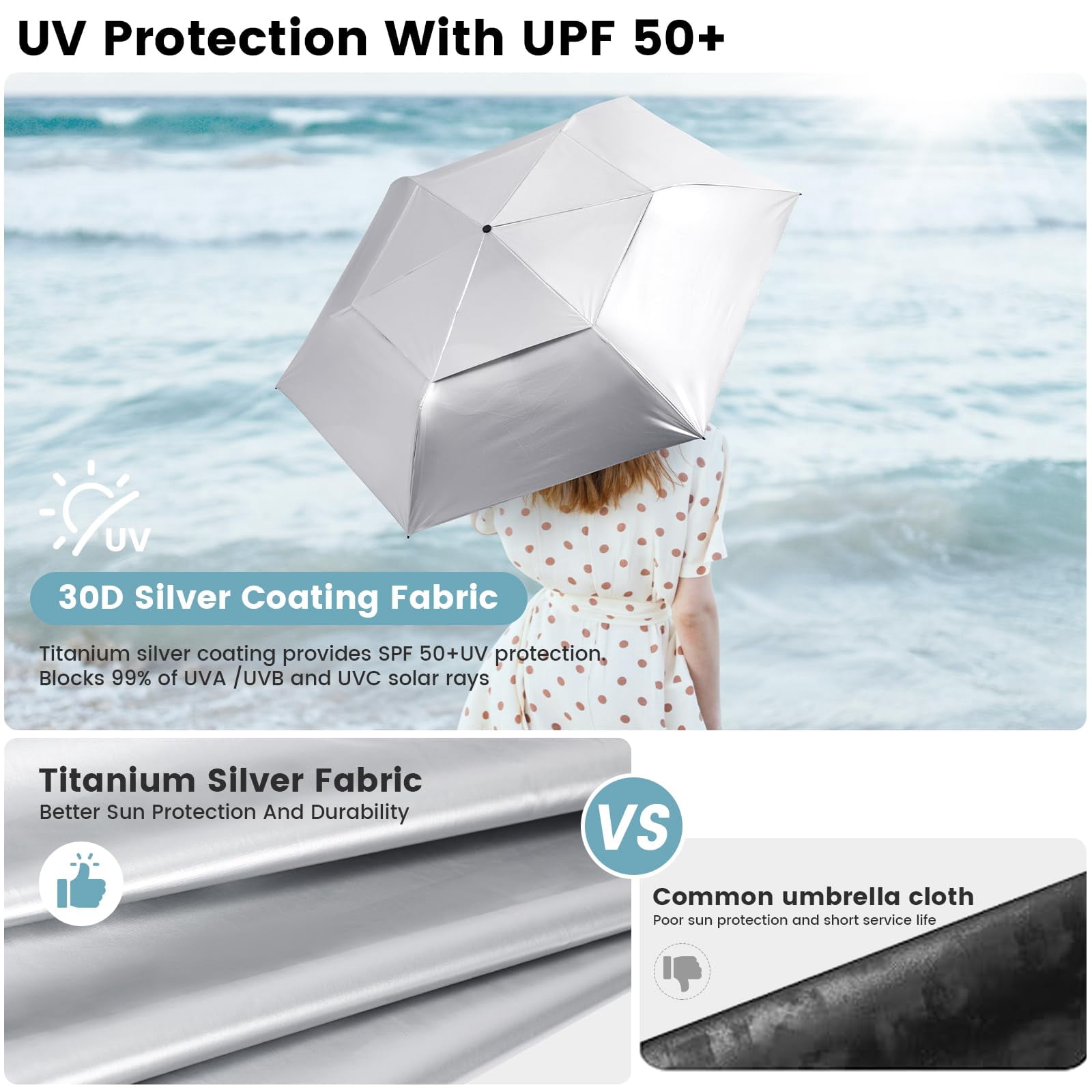 G4Free Travel Umbrella Ultralight UPF 50+ UV Protection Compact Sun Umbrella, Double Canopy Super Slim Small Portable Automatic Anti-bounce Close
